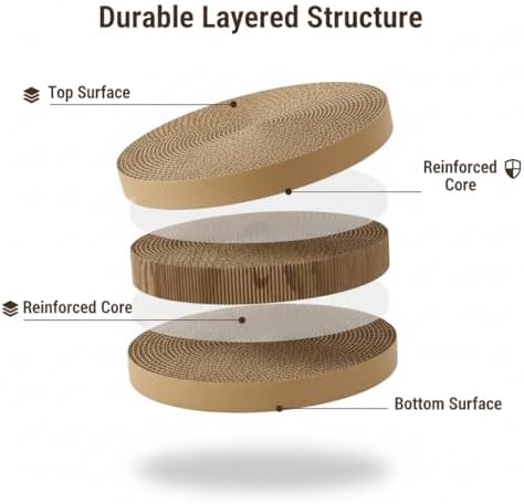 Cat Scratching Pad Cardboard Round Cat Scratcher Refill Replacement Scratch Pads - Image 3