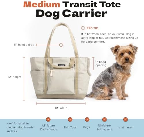 Cleverpup Transit Tote Dog Carrier 4-Piece Set - Image 2