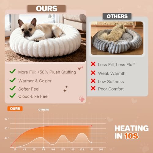 Donut Dog Bed for Small & Medium Dogs, Pet Bed - Image 2