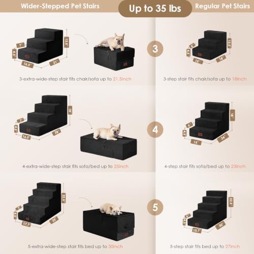 EHEYCIGA Dog Stairs for Bed 18" H, 4-Step Extra Wide Dog Steps - Image 3