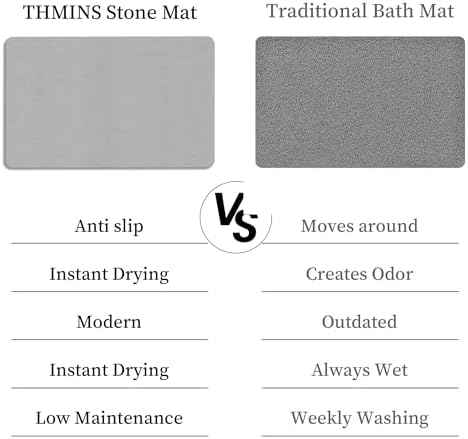 THMINS Extra Large Stone Bath Mat - Image 6