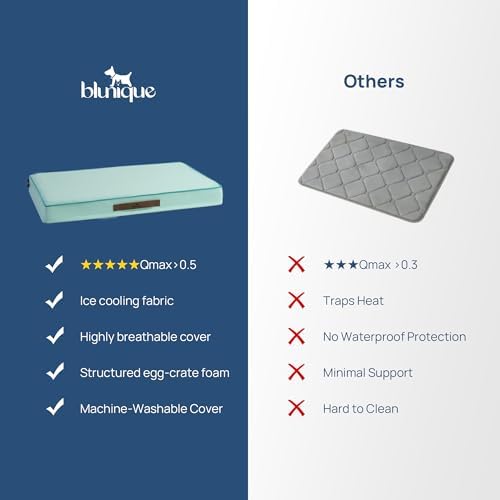 Cooling Dog Bed for Crate, 30 x 20 Inch Orthpedic Cooling Mat for Dogs - Image 4