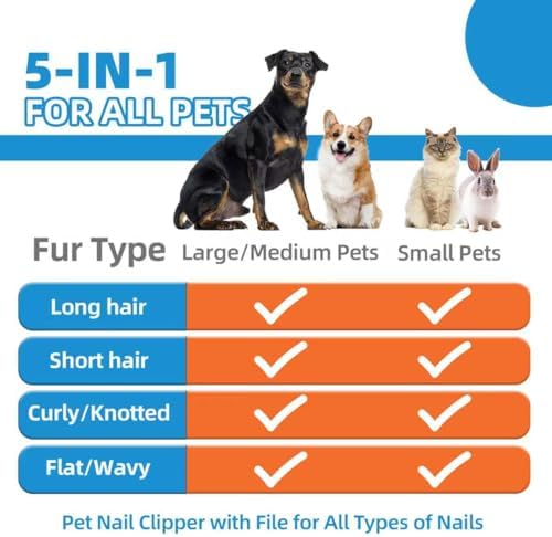 Dog Brush for Shedding - Image 2