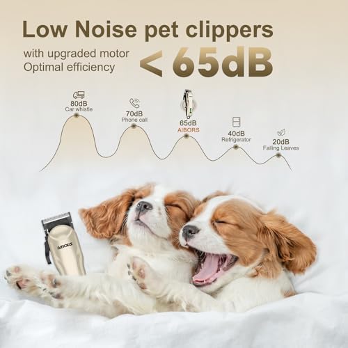 Quiet Dog Grooming Kit - 2000mAh Dog Clippers - Image 3