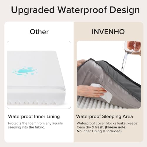 INVENHO Orthopedic Medium Dog Beds - Image 3