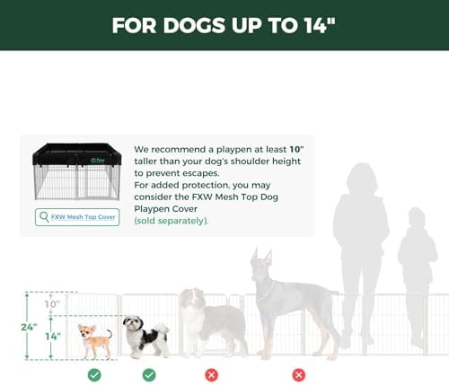 FXW Homeplus Indoor Dog Playpen, 32 Panels, - Image 2
