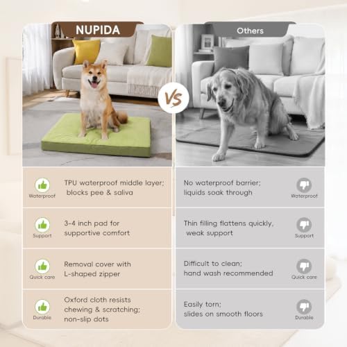 NUPIDA Waterproof Large Dog Bed - Image 5
