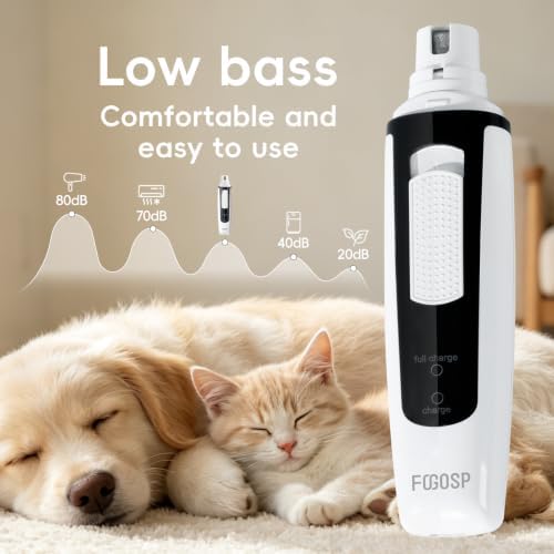 Dog Nail Grinder Professional 2-Speed Whisper-Quiet Electric Pet Nail Trimmer - Image 4