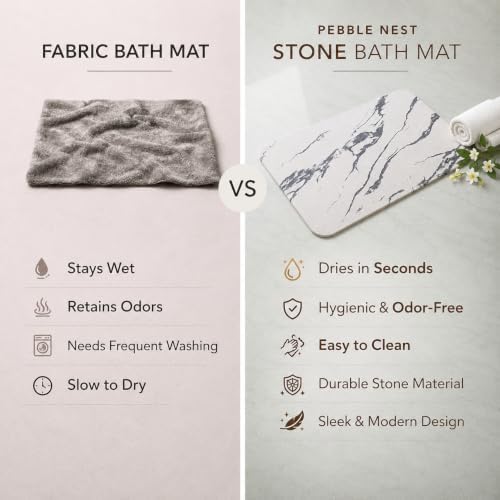 Stone Bath Mat – Diatomaceous Earth Quick Drying Non-Slip Bathroom Mat – - Image 4