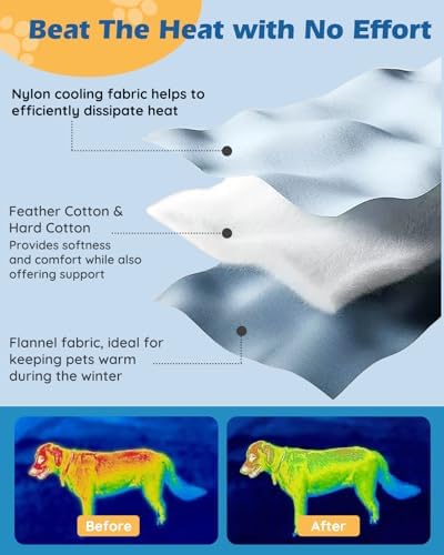 Papettly Pet Dog Cooling Mat 39“x27.5” Reversible Cooling Pad - Image 2