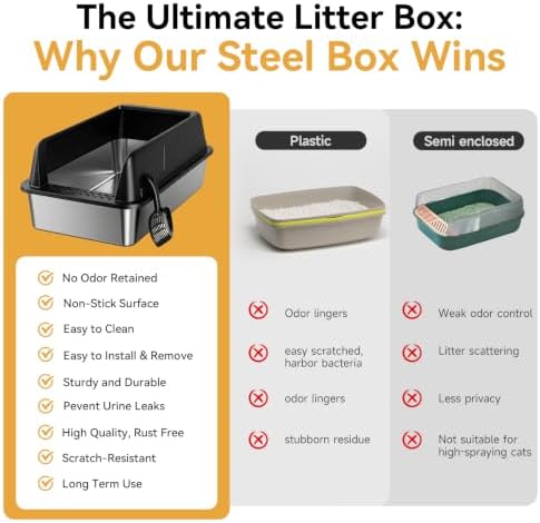 High-Sided Stainless Steel XL Cat Litter Box - Image 5
