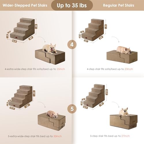 EHEYCIGA Dog Stairs for Bed 20" H, 4-Step Extra Wide Dog Steps - Image 4