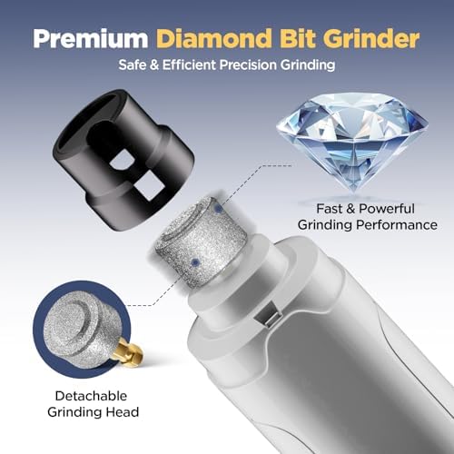 YGGDRA Dog Nail Grinder Upgraded - Image 2