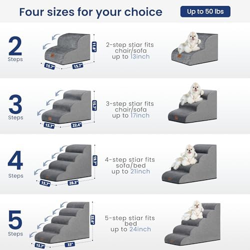 GoGoBunny Ramp Dog Stairs for High Beds 22.6" H, 5-Step Dog Slope Stairs - Image 3