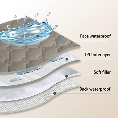 gogobunny Waterproof Pet Blanket - Image 4