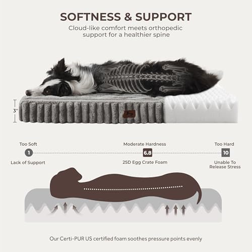Orthopedic Large Dog Bed，Waterproof Washable Dog Crate 36x27 Grey - Image 4