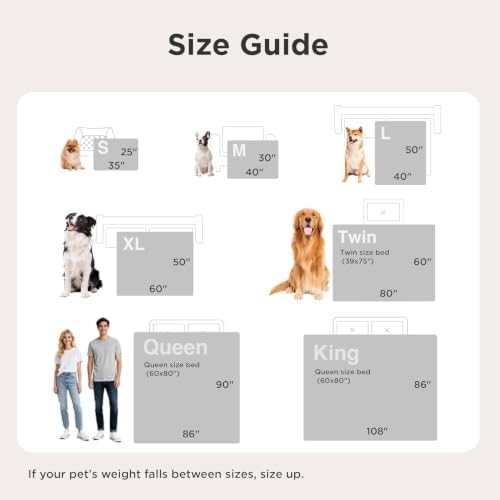 Bedsure ComfyFleece® Waterproof Dog Blankets - Image 5