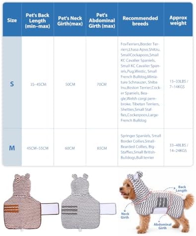 SHERCHPRY Dog Bathrobe Absorbent Microfiber Pet Drying Robe - Image 2