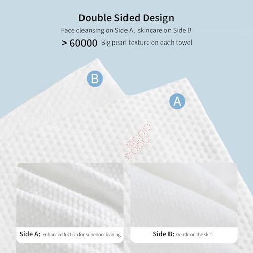 4 Pack Disposable Bath Towels 55''X27.5'’ Durable Portable Camping Towels - Image 6
