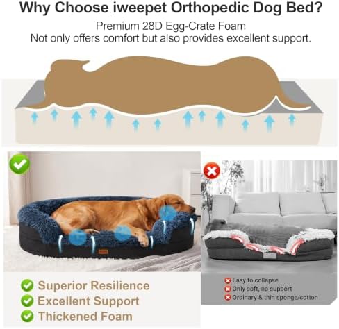 Fluffy Calming Jumbo Orthopedic Dog Beds - Image 4