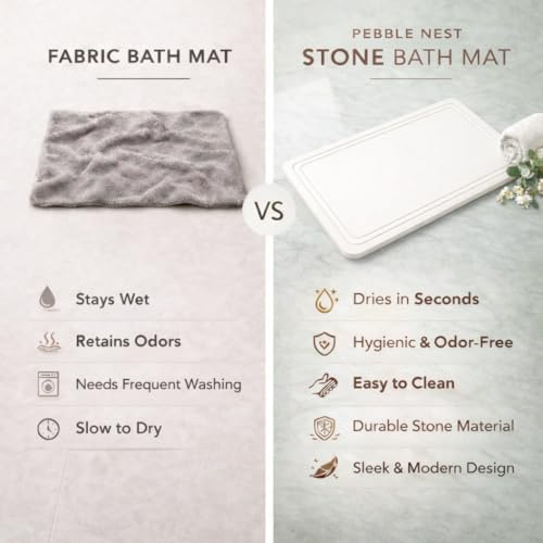 Stone Bath Mat – Diatomaceous Earth Quick Drying Non-Slip Bathroom Mat – - Image 5