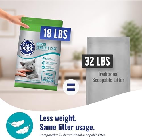 Cat's Pride Complete Care Hypoallergenic Unscented Litter 18lb - Image 3
