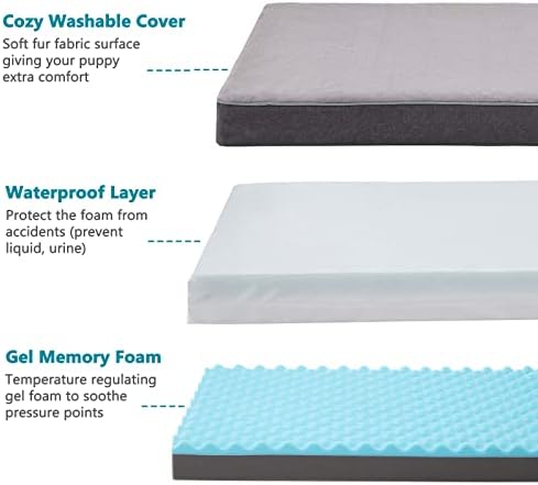 Orthopedic Memory Foam Dog Bed, Cooling Dog Beds - Image 2