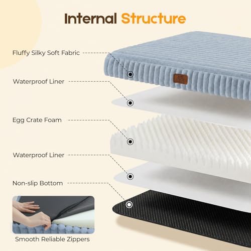 Orthopedic Dog Bed for XXL Dog, Waterproof Washable Pet Bed for Crate - Image 3