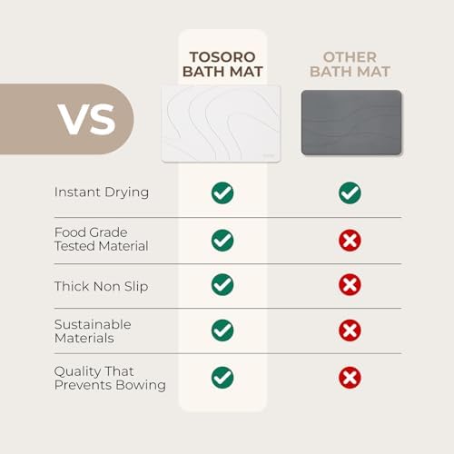 TOSORO - Stone Bath Mat Diatomaceous Earth Shower Mat Non-Slip Super Absorbent - Image 5