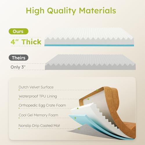 CWAWZ Jumbo Dog Bed for Extra Large Dogs, Orthopedic Dog Bed - Image 3