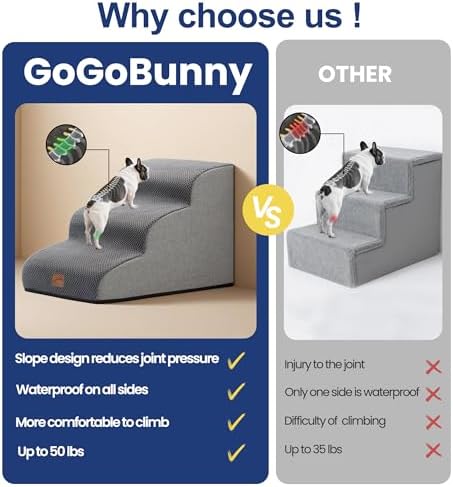 GoGoBunny Dog Stairs for Small Dogs, 3-Step Pet Steps for Couch Sofa - Image 4
