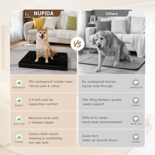 NUPIDA Waterproof Medium Dog Bed - Image 5