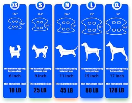 Guzekier Dog Grooming Hammock for Trim Nail, Dog Sling for Grooming, Dog - Image 2