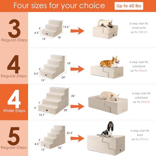 EHEYCIGA Dog Stairs for Bed 20" H, 4-Step Extra Wide Dog Steps - Image 4