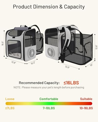 Smart Cat Backpack Carrier - Image 2