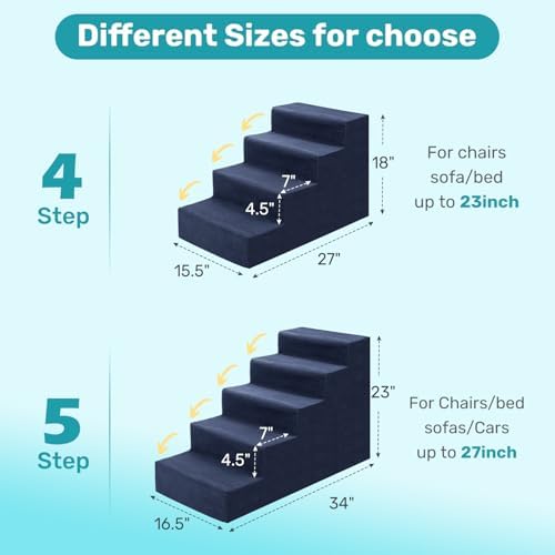 Dog Stairs for Bed, Extra Wide 4-Step Dog Steps for High Bed, High-Density Foam - Image 2