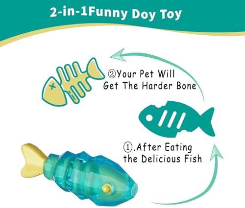 MewaJump Dog Chew Toys for Aggressive Chewers, Tough Dog Toy Medium Breeds - Image 2