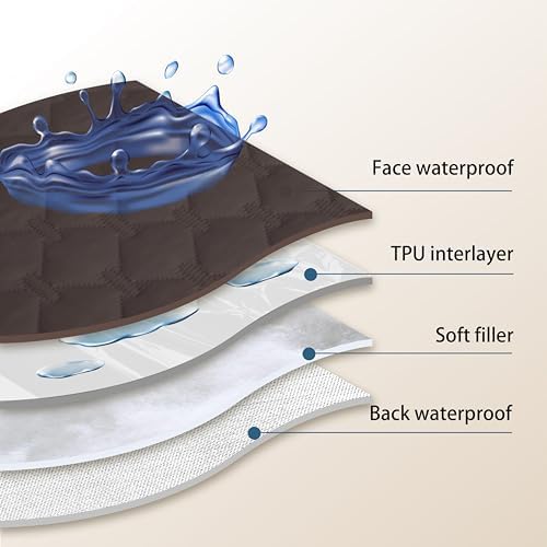 gogobunny Waterproof Pet Couch Cover, Dog Blanket, Furniture Protector - Image 4