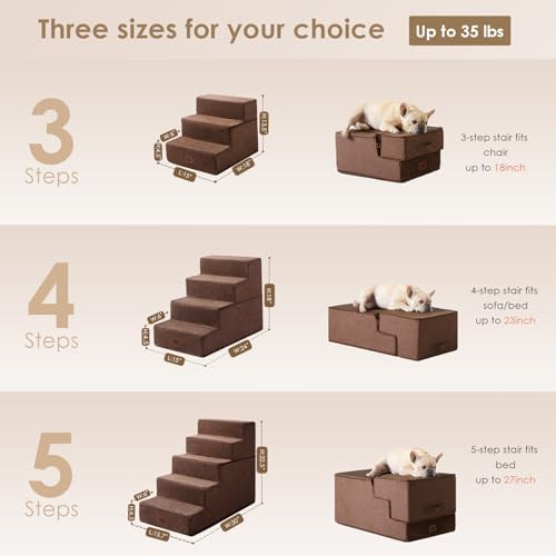 EHEYCIGA Dog Stairs for High Bed 22.5" H, 5-Step Dog Steps - Image 2