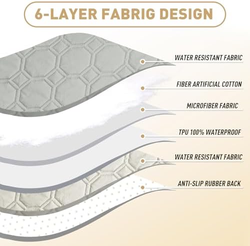 ZNSAYOTX Ultimate Cozy Blankets 100% Waterproof Chaise Mat Blanket - Image 3