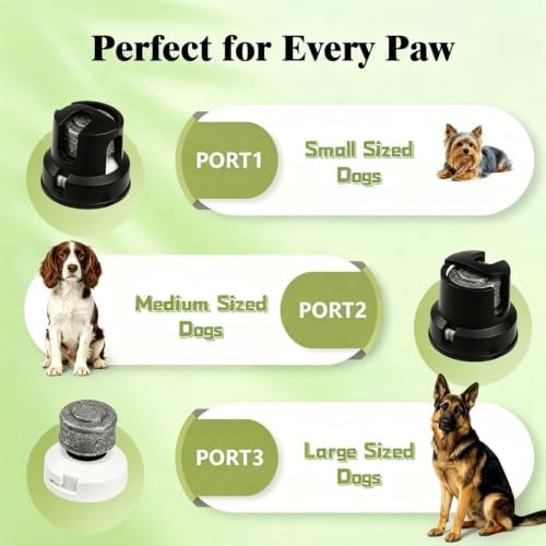 Whisper-Quiet Dog Nail Grinder, Safe & Stress-Free - Image 5