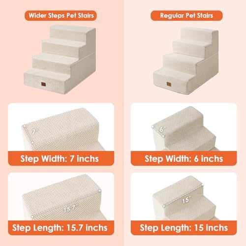 EHEYCIGA Dog Stairs for Bed 20" H, 4-Step Extra Wide Dog Steps - Image 2