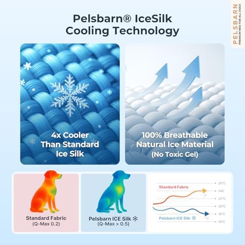 Pelsbarn Dog Cooling Mat, Ice Silk Self-Cooling Pad, Light Blue - Image 2