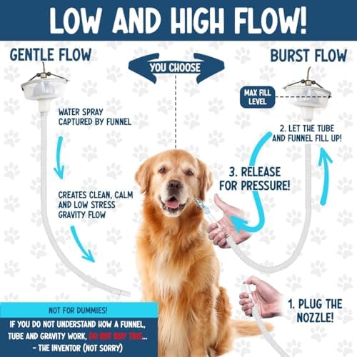 5-MinutePetBath Dog Bath Hose Attachment - Image 3