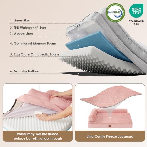 EHEYCIGA Orthopedic Dog Bed Medium Size Dogs, Memory Foam Dog Bed - Image 4
