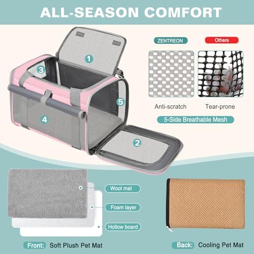 Soft Cat Carrier for Anxious Pets - Image 5