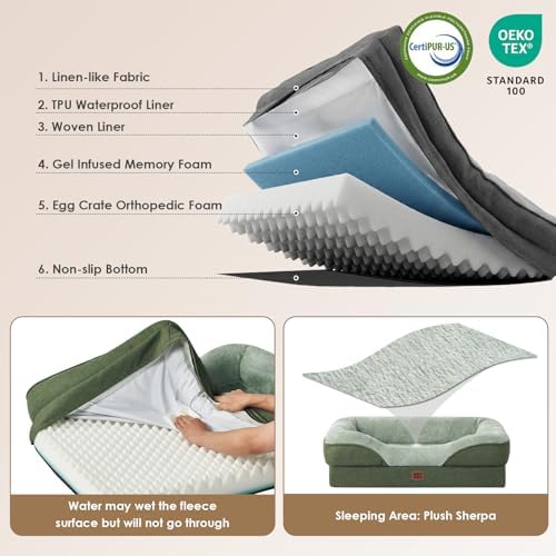 EHEYCIGA Orthopedic Dog Bed for Large Dog, Memory Foam Dog Couch - Image 3