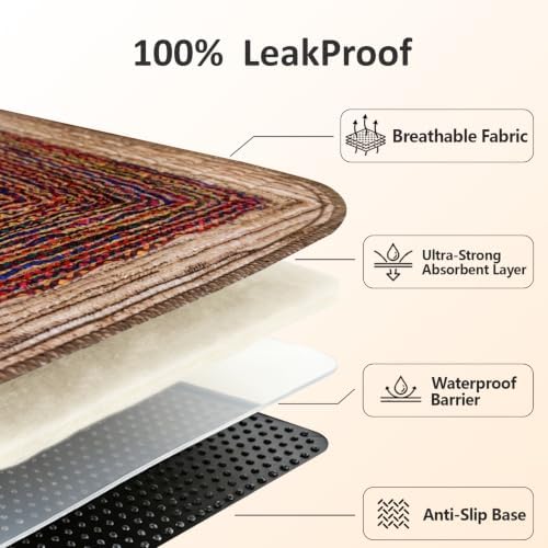 Washable Pee Pads for Dogs 72"x72" 2 Pack Reusable Puppy Potty Pad - Image 7