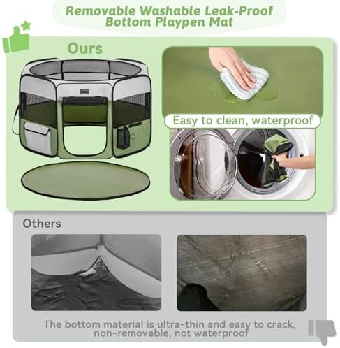 PETSFIT Portable Dog Playpen 29", Removable Waterproof Mat, Zippered Roof - Image 2