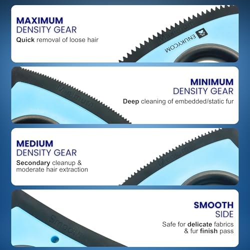 Upgrade Pet Hair Removal Tool for Car Detailing, Carpet & Furniture - Image 2